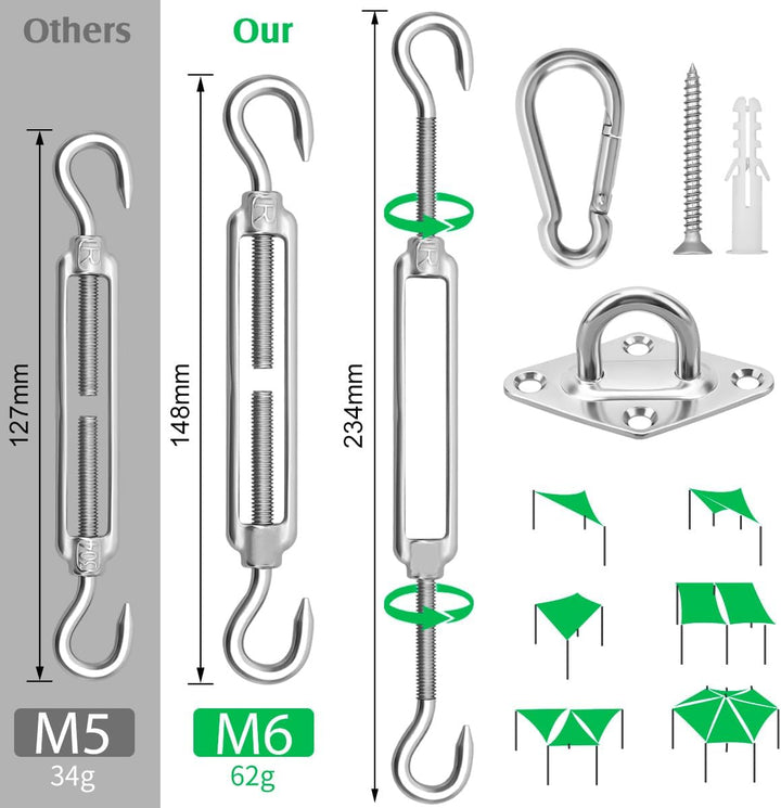 Sonnensegel Befestigung Set Zubehör 304 Edelstahl Sonnensegel Befestigungsset sonnensegel Spanner Mo