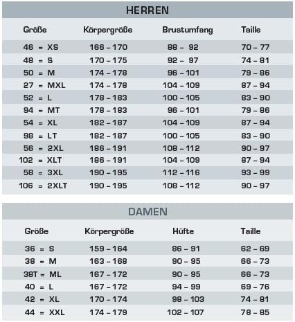 Schotring - Edelstahl rostfrei, ø 93 mm