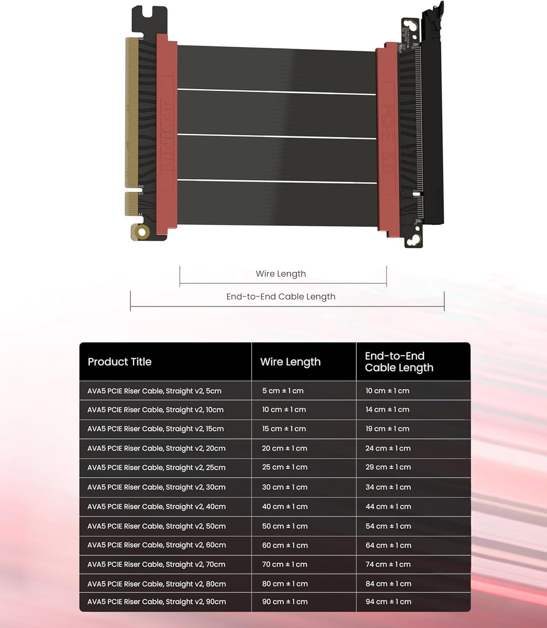 LINKUP - AVA5 PCIE 5.0 Riser-Kabel | Zukunftssicher für Gen 5 GPU Vertikal-Montage | x16 128GB/s Ges