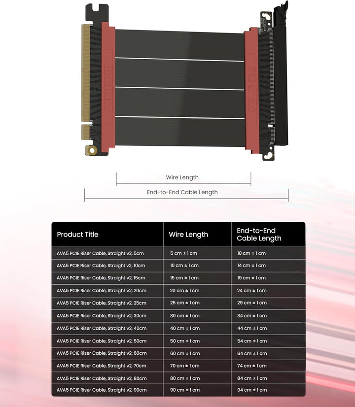 LINKUP - AVA5 PCIE 5.0 Riser-Kabel | Zukunftssicher für Gen 5 GPU Vertikal-Montage | x16 128GB/s Ges