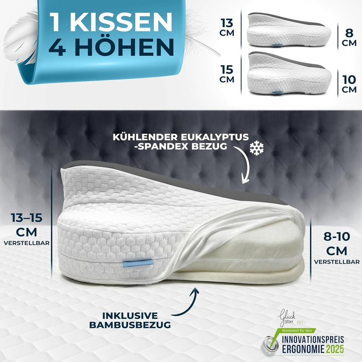 Glückstoff® Ergonomisches Kissen [Innovationspreis für Ergonomie nominiert] Kopfkissen aus Memory Fo
