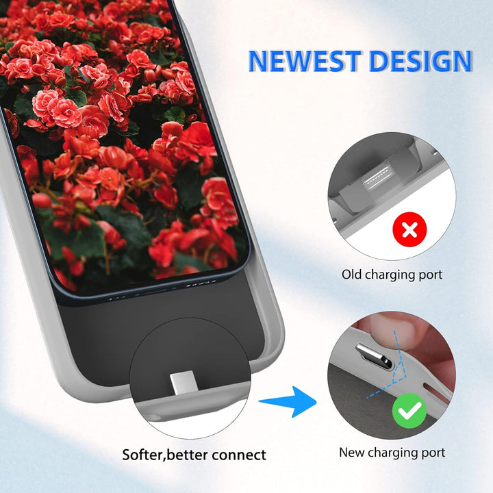 HUOBAO Batteriehülle für iPhone 13 Pro, [6000mAh] Ladegerät Hülle für iPhone 13 Pro, Schützende trag