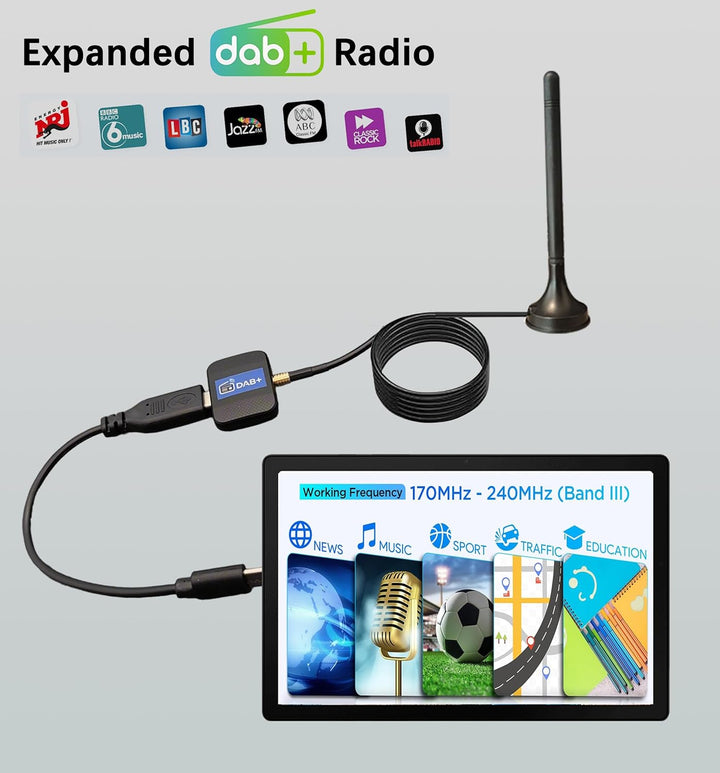DAB+ Tragbarer Radio Adapter USB,Mobiler Digitaler Radio Tuner Rundfunkempfänger Stick Für Android T