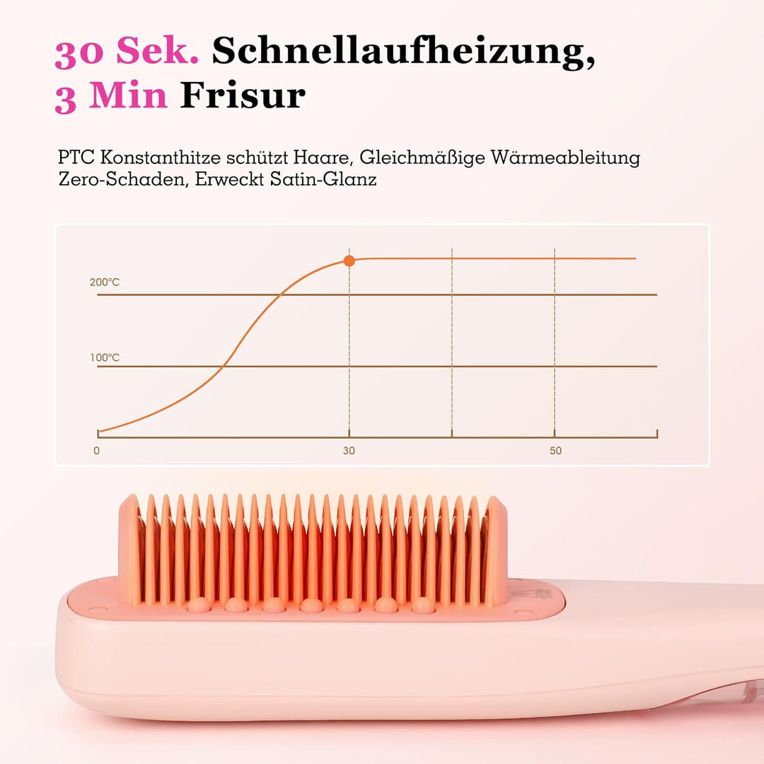 Dampf-Haarglätter Bürste 3-Temp Stufen | Glättungsbürste PTC 30s Aufheizen | Glättbürste Heissschutz