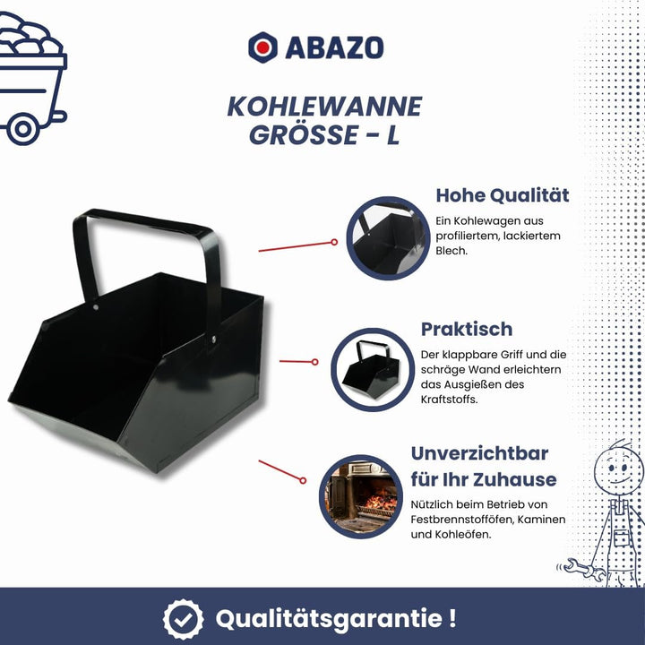 Kohlewanne Kohlenschütte Abtransport Abkühlen Lagern Aschekasten Kohlenkasten Briketts Holz Koks Asc