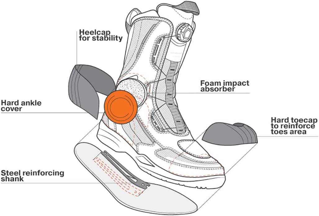 SHIMA STRATO Motorradstiefel Herren und Damen - Motorrad Wasserdicht Stiefel Tourenstiefel Schuhe Mä