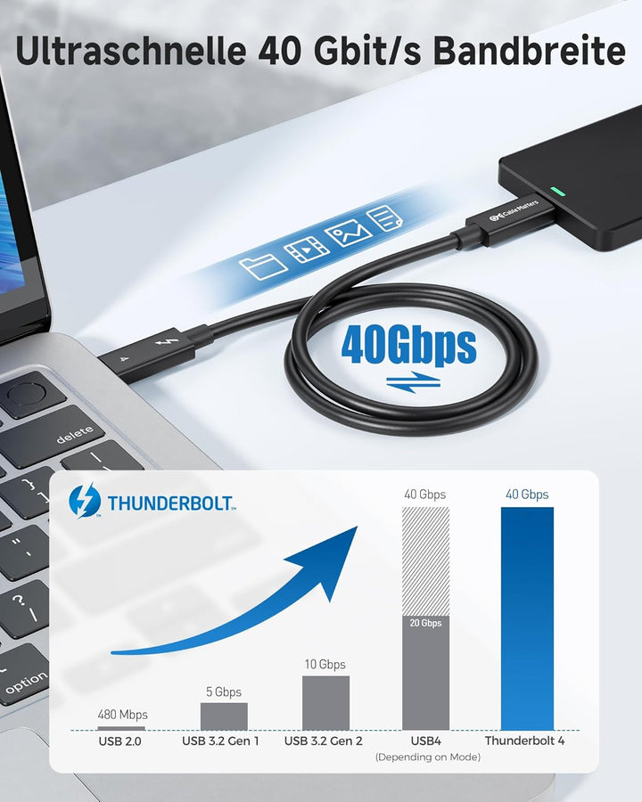 Cable Matters [Intel Zertifiziertes 40Gbps aktives USB C Thunderbolt 4 Kabel 2m mit 100W Aufladung u