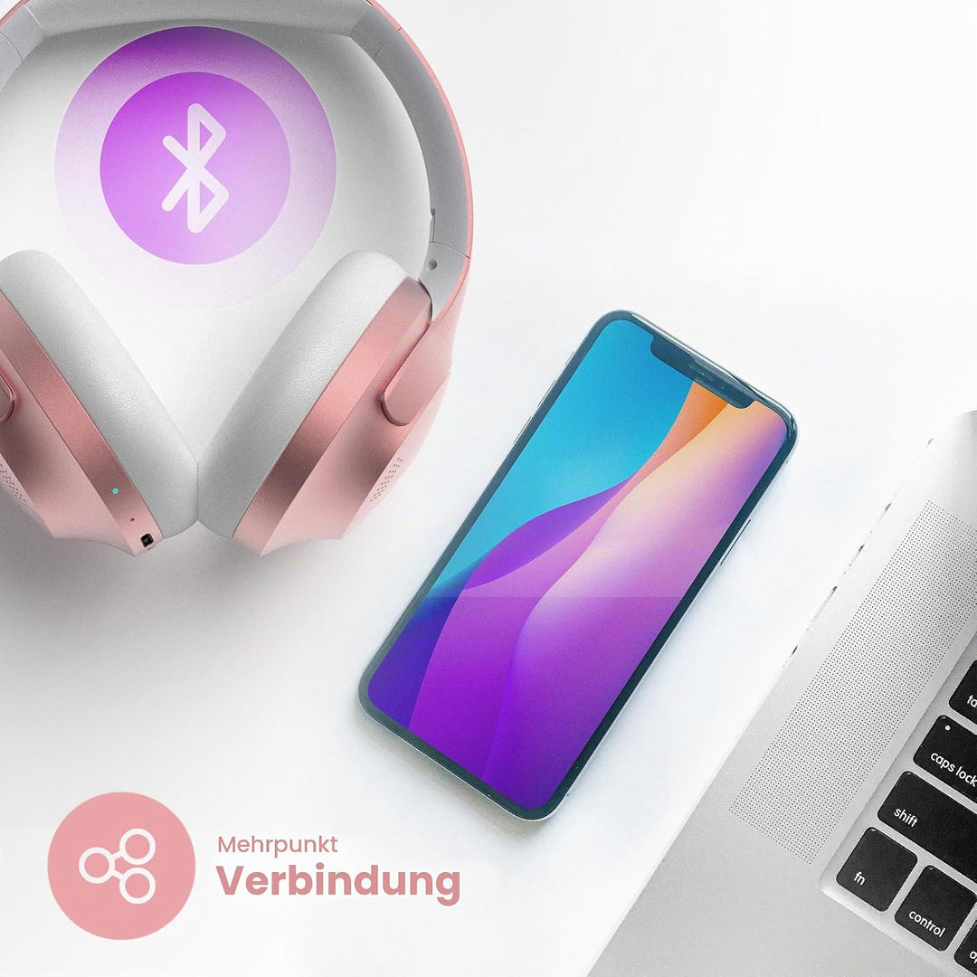 PowerLocus Bluetooth Kopfhörer Over Ear, 50 Std Spielzeit, 4 EQ-Modi, Kopfhörer Kabellos Faltbarer m