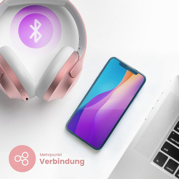 PowerLocus Bluetooth Kopfhörer Over Ear, 50 Std Spielzeit, 4 EQ-Modi, Kopfhörer Kabellos Faltbarer m