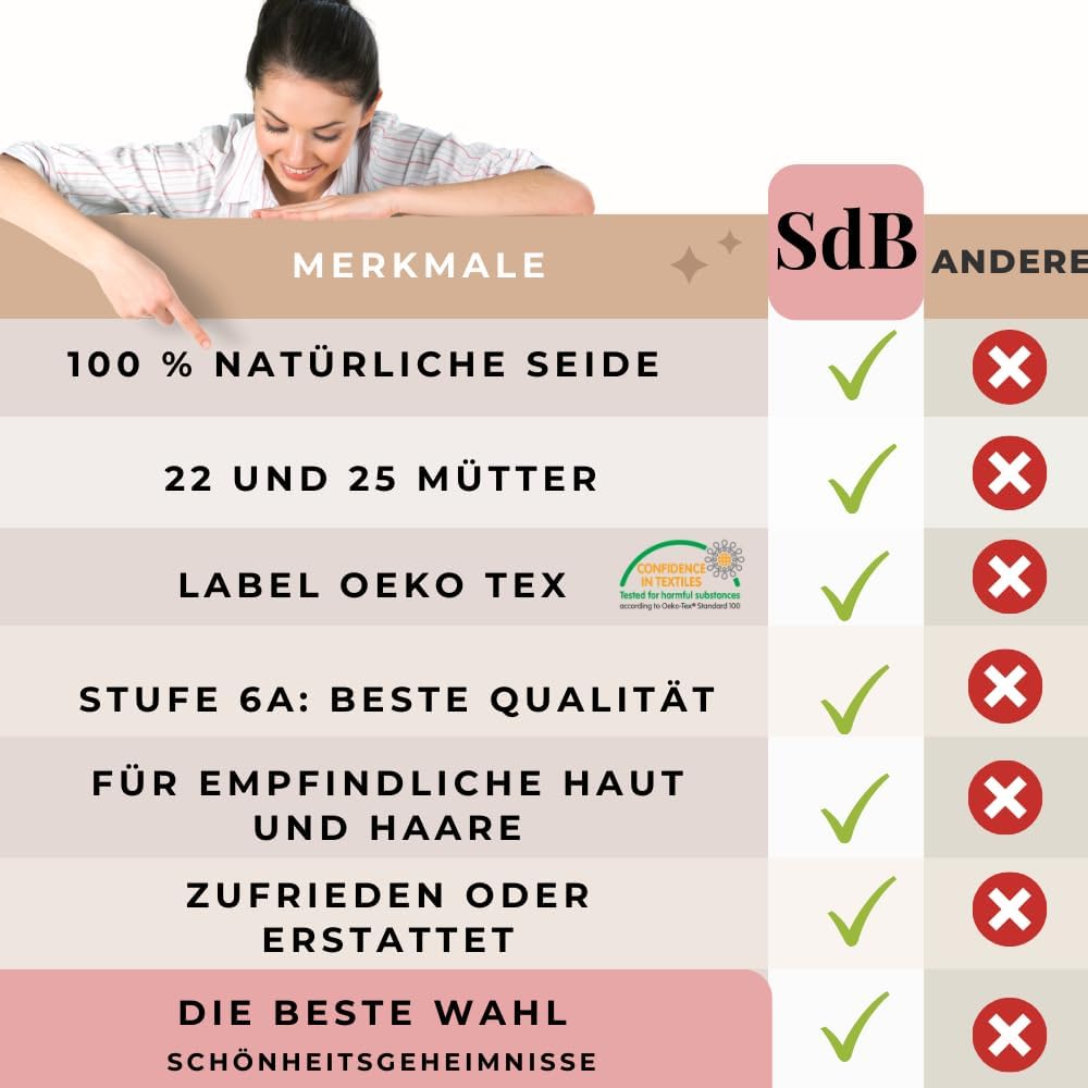 Kissenbezug, 100% natürliche Maulbeerseide, 25 Momme, hohe Qualität Grade 6A, ohne Zusatz von Chemik