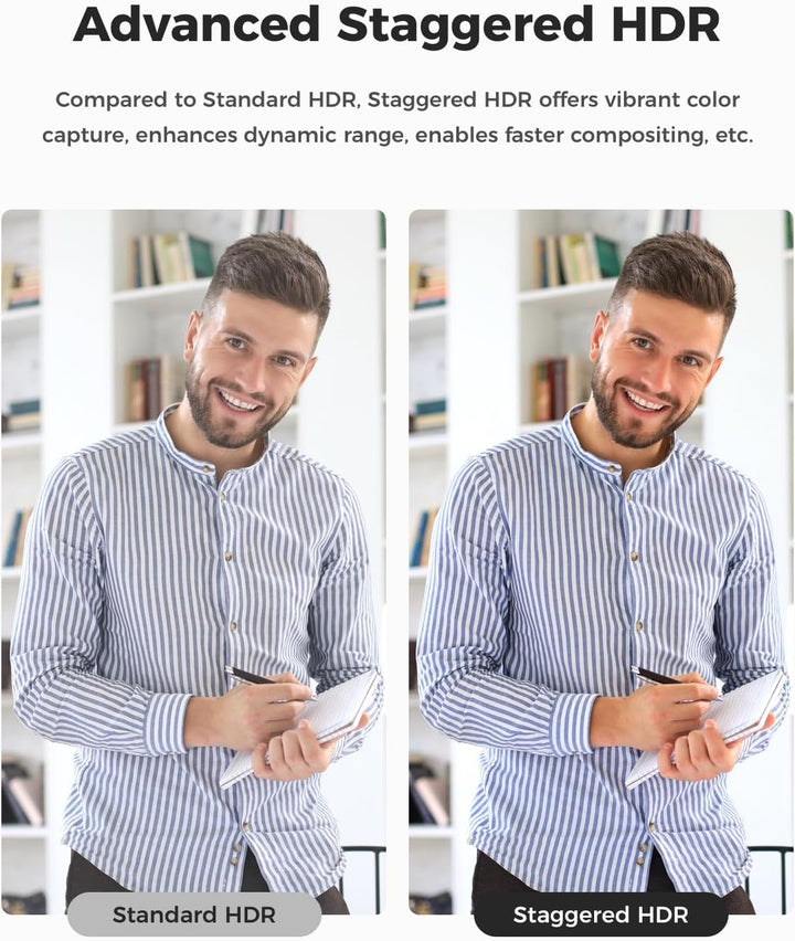 OBSBOT Meet SE 1080P@100 FPS Webcam für PC mit 1/2,8" Sensor, KI-Bildanpassung & Autofokus, Beauty M