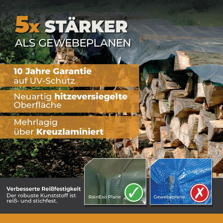 Rainexo Abdeckplane 1,5x12m; Stärke: 150g/m² (Power Forst Holzabdeckplane) RX150-1,5X12-GB Single, R