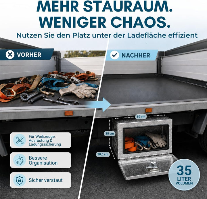 FTsolid Unterbaubox Anhängerkiste Staukasten J1-A Anhängerkiste Gurtkiste Staubox Werkzeugkiste 35l