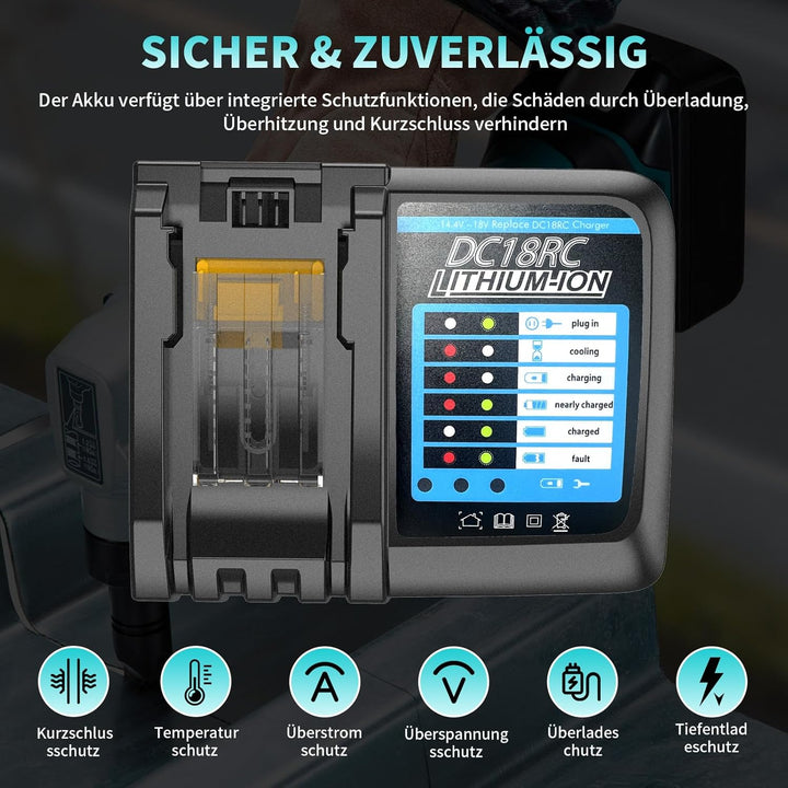 DC18RC Schnellladegerät, kompatibel mit Makita 14,4 V–18 V Akkus, geeignet für Modelle wie BL1815N,
