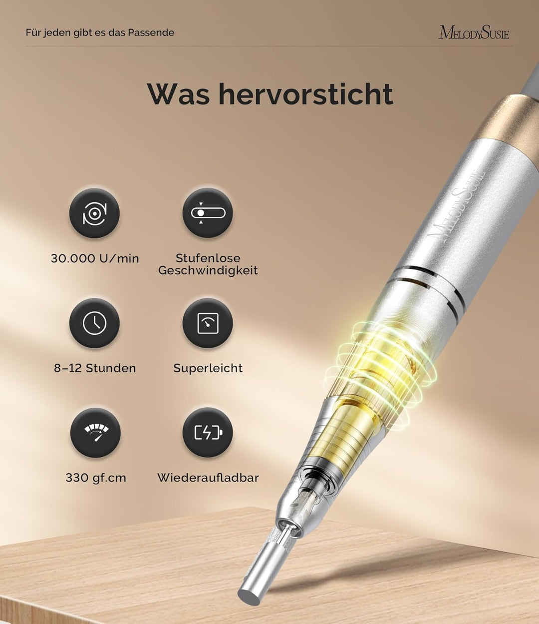 MelodySusie SC330G 2-in-1 Nagelfräser für Clip-on- und Tischgebrauch: Wiederaufladbare Professionell