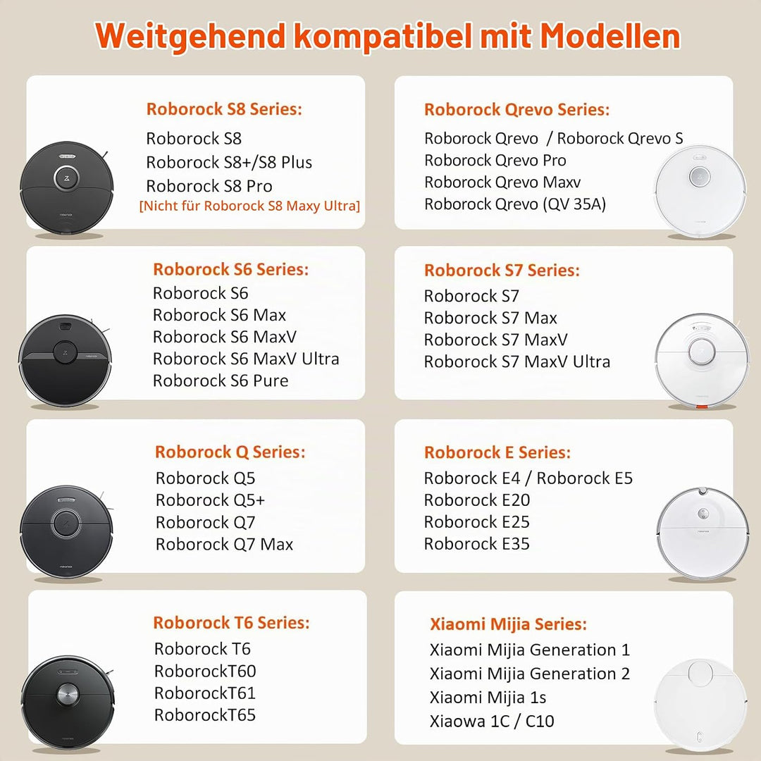 CITYORK Li-ion Ersatz Akku für Roborock Qrevo S/Pro/MaxV (QV 35A), für Roborock S8 S7 S6 S4 Q5 Q7 Ma