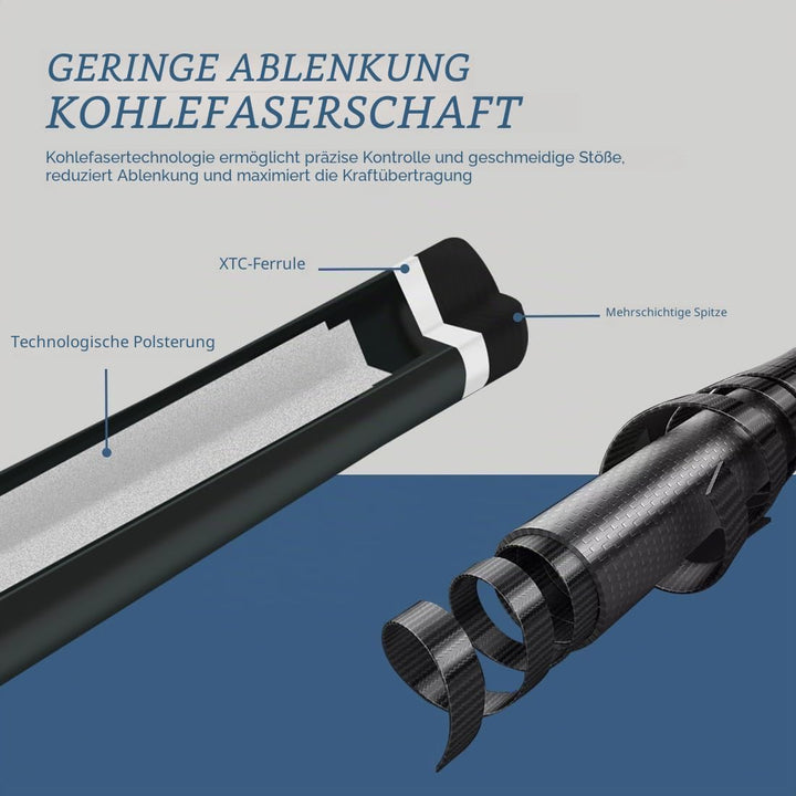 KONLLEN Carbon Fiber Pool Queue Wrapless Dragon Professional (Full Carbon Technology Low Deflection