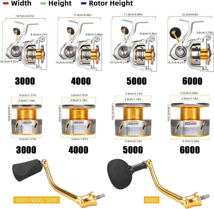 Seaknight RAPIDII Spinnrolle Salzwasser 6.2:1 4.7:1 Angelrolle Karpfen Anti Korrosions Angelrollen M