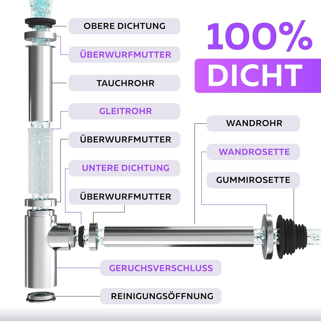 Siphon Röhrensiphon/Sifon Badezimmer/Bad/Geruchsverschluss (Chrom Design 2er-Set), Chrom Design 2er-