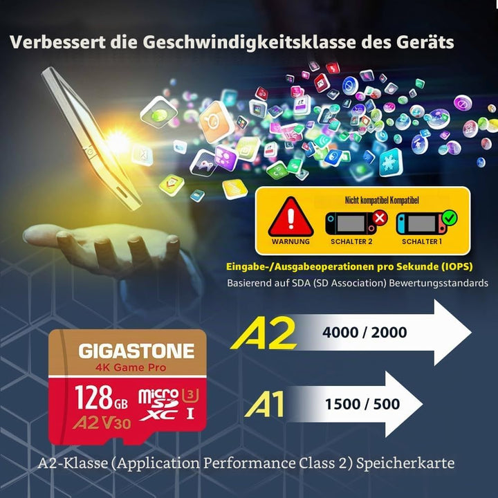 Gigastone 4K Game Pro 128GB MicroSDXC Speicherkarte 2er-Pack und SD-Adapter mit A2 App-Leistung bis