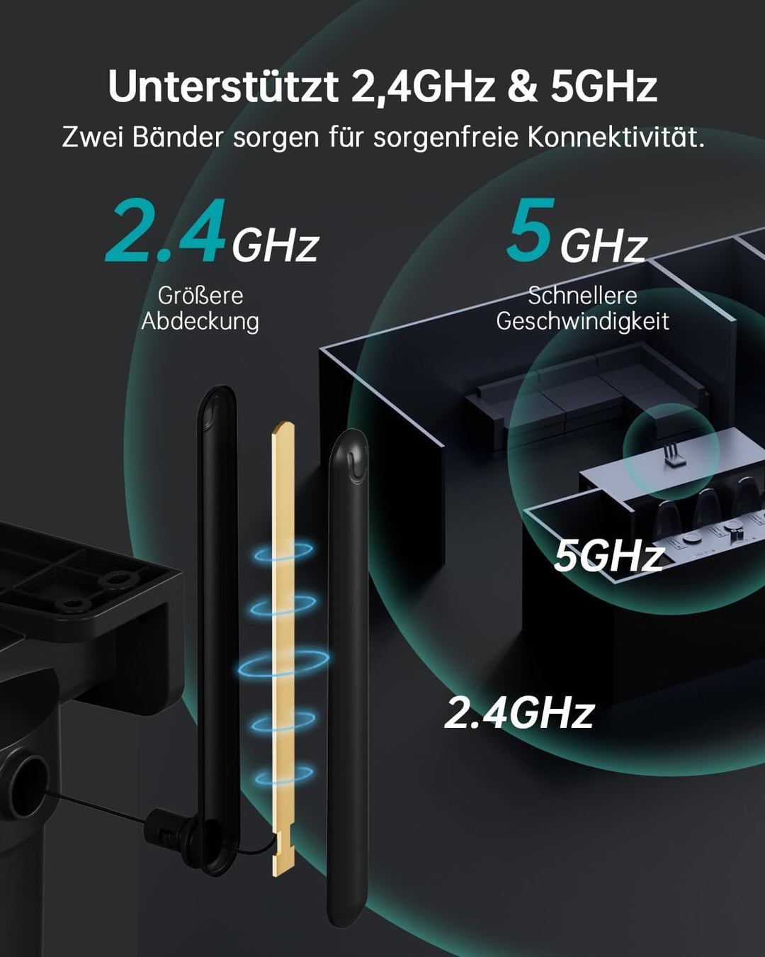 ZUMIMALL 2.5K Überwachungskamera Aussen mit Auto-Tracking, 24/7 Aufnahme | 355°/90° PTZ, Kabelgebund