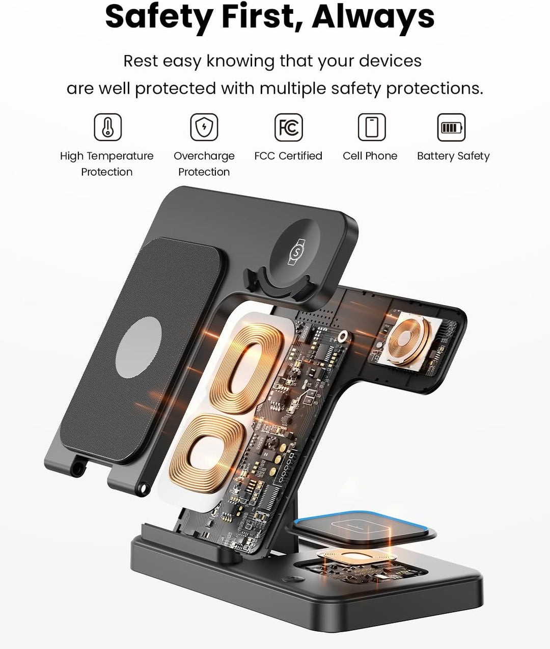 GEEKERA Induktive Ladestation für Samsung, 3 in 1 Faltbare Wireless Charger für Samsung S25/S24/S23/