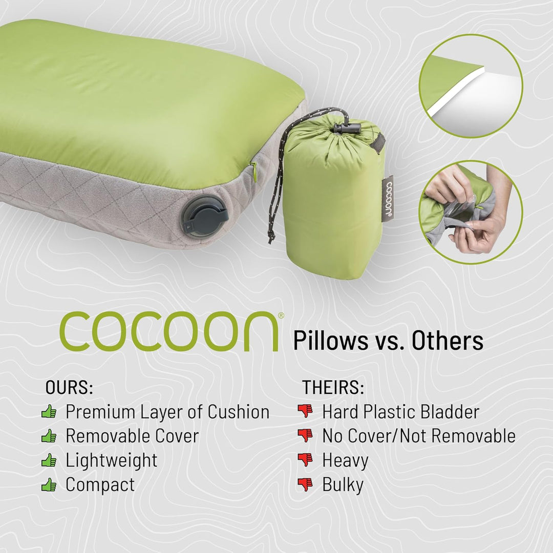 Cocoon Air-Core Pillow Ultralight Grösse 28 cm x 38 cm light blue/grey Hellblau/Grau 1 Stück (1er Pa