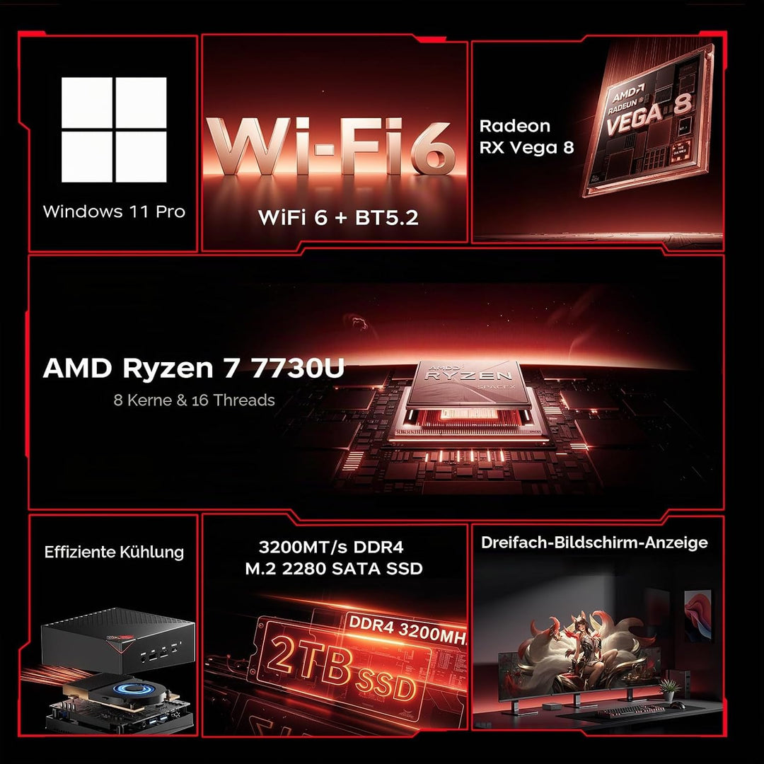ACEMAGICIAN AM06Pro Mini PC, AMD Ryzen 7 7730U (8C/16T, bis zu 4.5Ghz),32GB DDR4 1TB M.2 SSD Windows