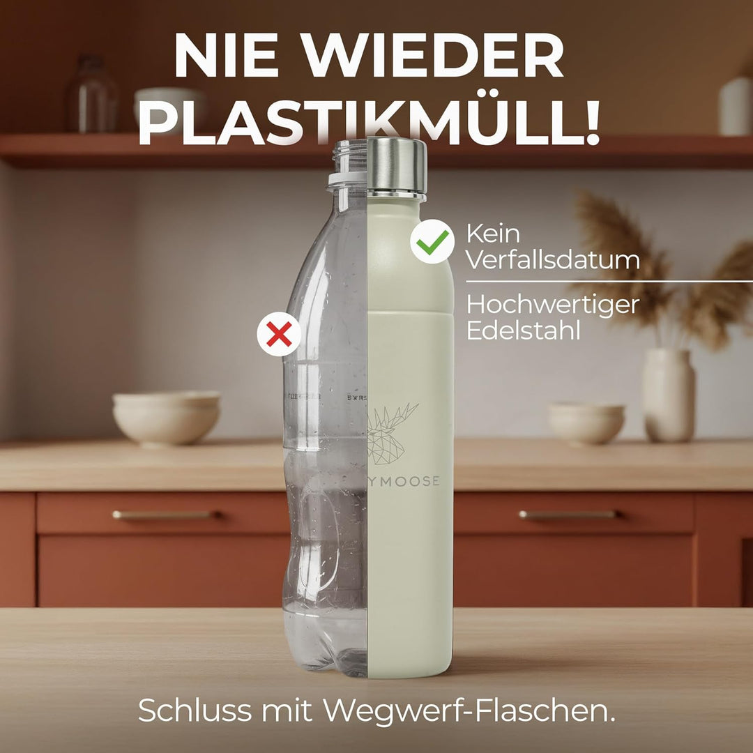 Luckymoose Infinity Edelstahlflaschen Wassersprudler 0,75L – Kompatibel mit der LM Infinity Serie, A