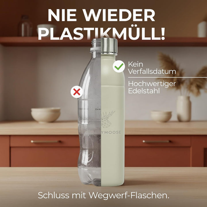 Luckymoose Infinity Edelstahlflaschen Wassersprudler 0,75L – Kompatibel mit der LM Infinity Serie, A