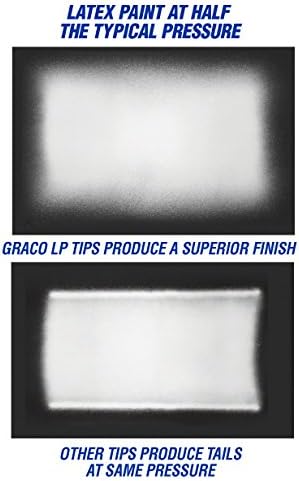 Graco LP525 RAC X Niederdruck Airless Farbsprühspitze