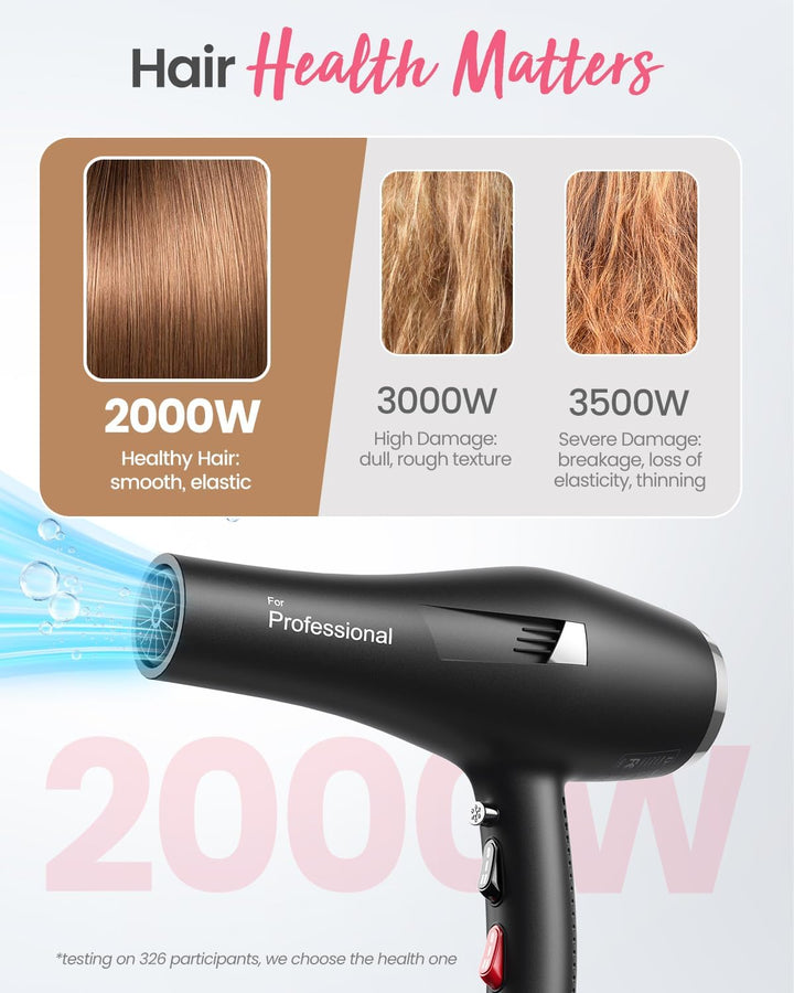 Dekuri Föhn Ionen, Profi Fön Haartrockner Hair Dryer Haarföhn mit 1 Diffusor 2 Stylingdüse, 3 Heiz u