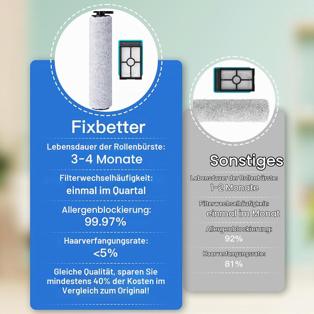 5 Stück Zubehörset für Bissell Crosswave HF2/3845N/3831 Nass Trockensauger, 2 Bürstenrollen + 2 HEPA