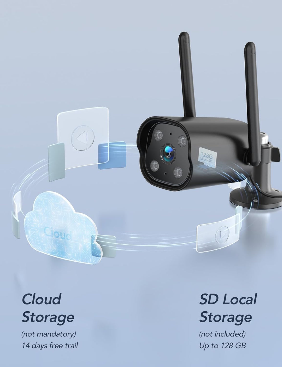 GNCC GT1PRO 2-Kamera-Set, 2K-WLAN-Aussenkamera, IP65 wasserdicht, Infrarot-Nachtsicht, Bewegungserke