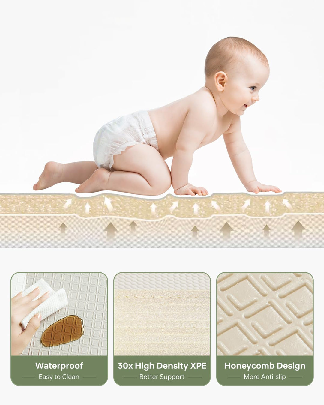 BG-BABYGO Krabbelmatte Baby &amp; Spielmatte für Babys– 147 * 177 * 1CM Spielmatte Baby Faltbar, wasserd