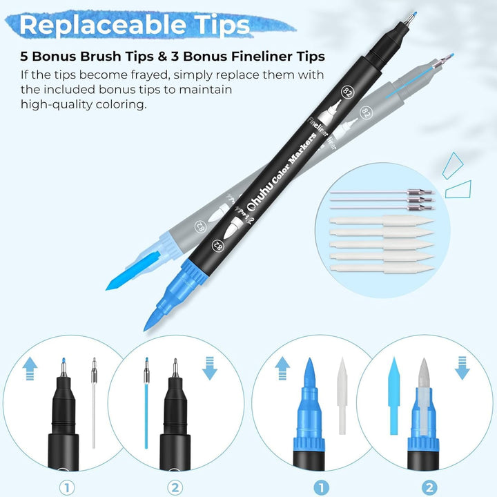Ohuhu Filzstifte, Dual Brush Pen Set Pinselstifte Aquarell Stifte Doppelspitze Filzstifte für Erwach