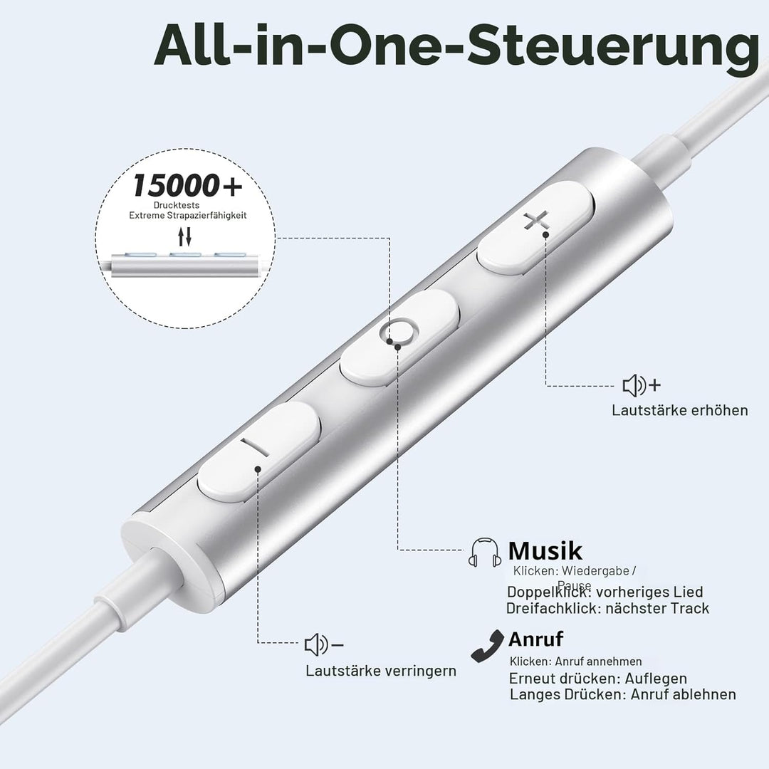 USB C Kopfhörer für Samsung Galaxy S23 Ultra S22 S21 FE S20 A53 A54 USB C Kopfhörer mit Mikrofon In-