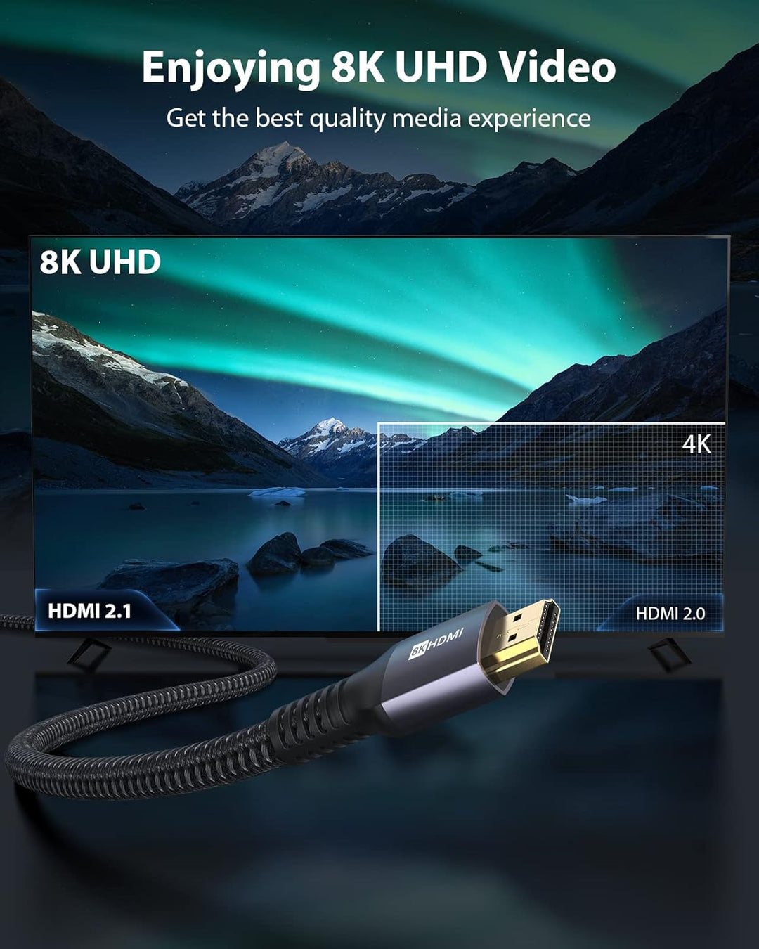 Stouchi 0,5m HDMI Kabel 8K Ultra HD 48Gbit/s Hochgeschwindigkeit 8K60hz 4K120hz 144Hz 165Hz RTX 3080