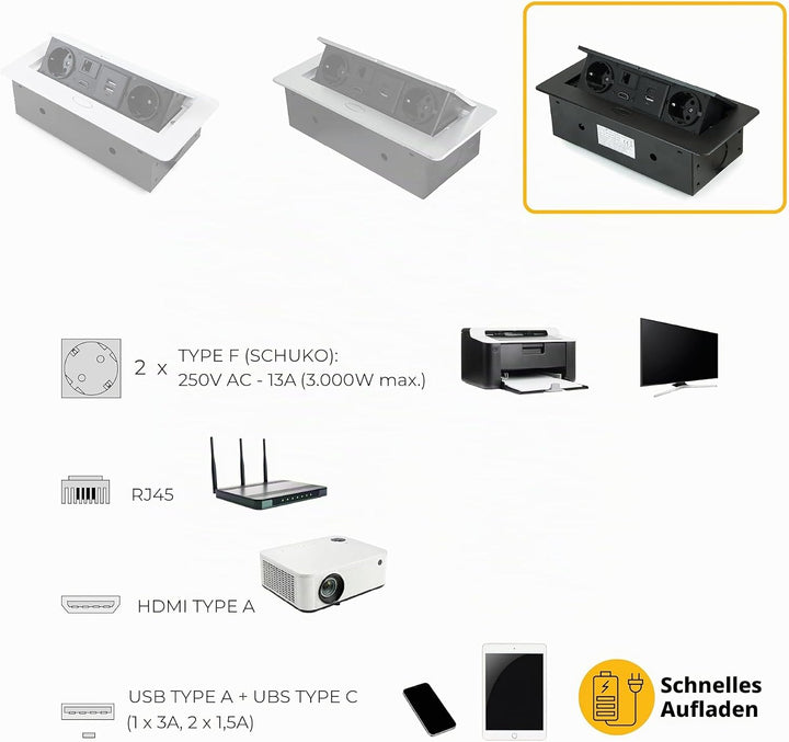 Emuca - ausziehbare und in den Tisch einlassbare Vielfachsteckerleiste, Mehrfachstecker (EU-Stecker