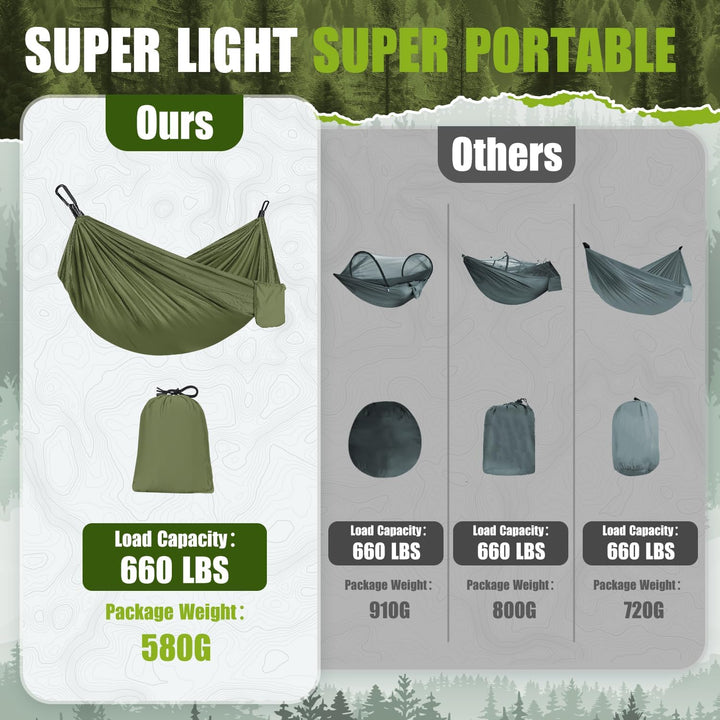 Ultraleicht Hängematte Outdoor 300KG Tragkraft | Reise Hängematte Camping Atmungsaktiv Schnelltrockn