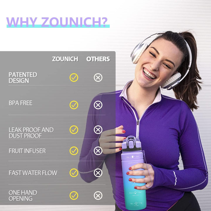 Zounich Trinkflasche Kinder Auslaufsichere 1L/700ml/500ml-BPA frei trinkflaschen Sport tritan Kunsts