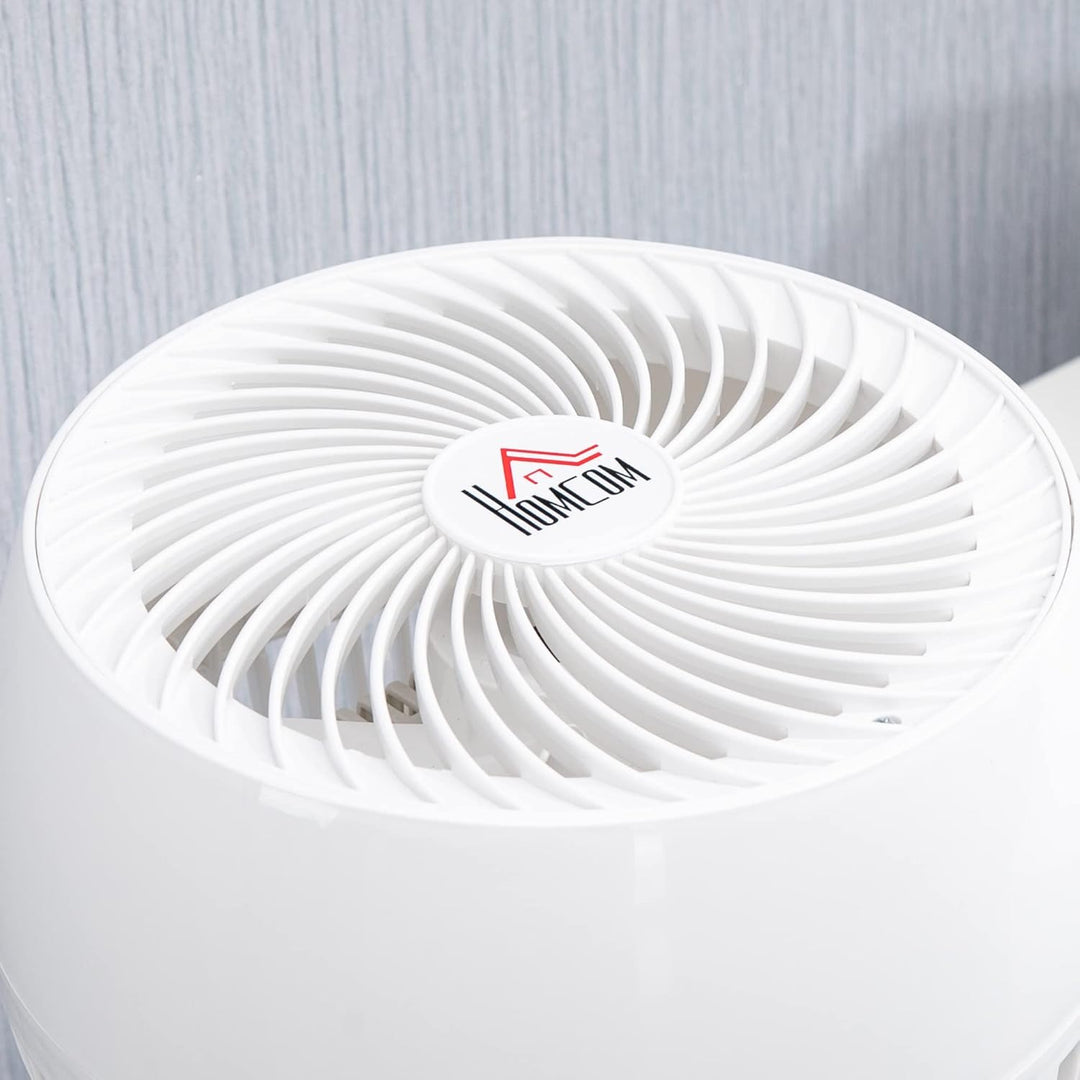HOMCOM Tischventilator Ventilator 90° Kippfunktion 90° Schwenkbar 70° Oxidation Umluftventilator Lüf