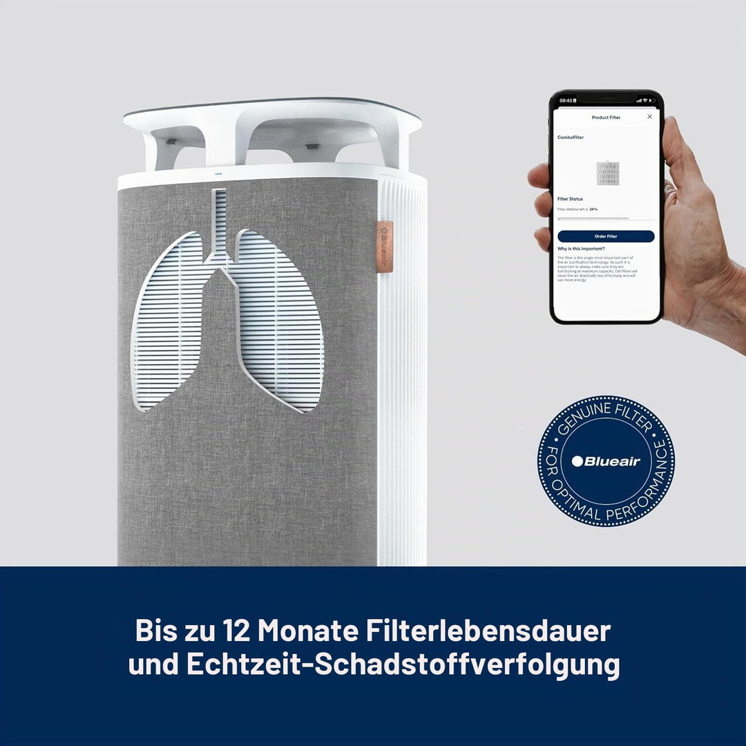 Blueair-Ersatzfilter für DustMagnet 5200-Serie