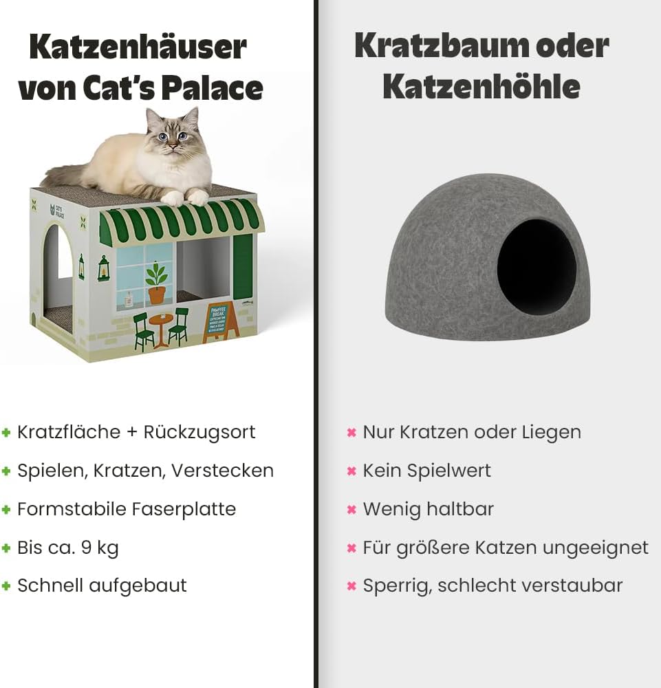 Cat's Palace Katzenhaus Coffeecat Café aus Pappe – Katzenhöhle mit Kratzbrett | Kratzmöbel & Rückzug