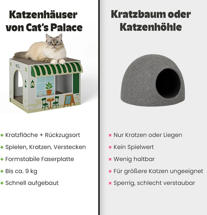Cat's Palace Katzenhaus Coffeecat Café aus Pappe – Katzenhöhle mit Kratzbrett | Kratzmöbel & Rückzug