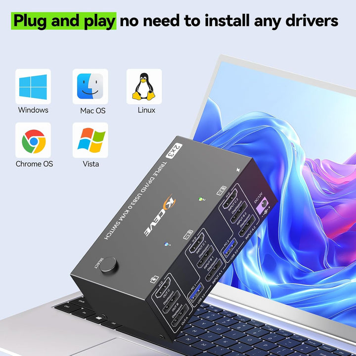KVM Switch 2 PC 3 Monitore 8K@60Hz,MLEEDA HDMI Displayport KVM Switch Triple Monitor für 2 PC Teilen