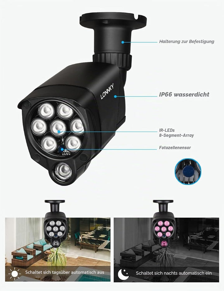 Lonnky 8-LED Infrarotstrahler für IP-Kameras, CCTV und VR (Quest, Quest 2, Quest 3, VR2 Playstation,