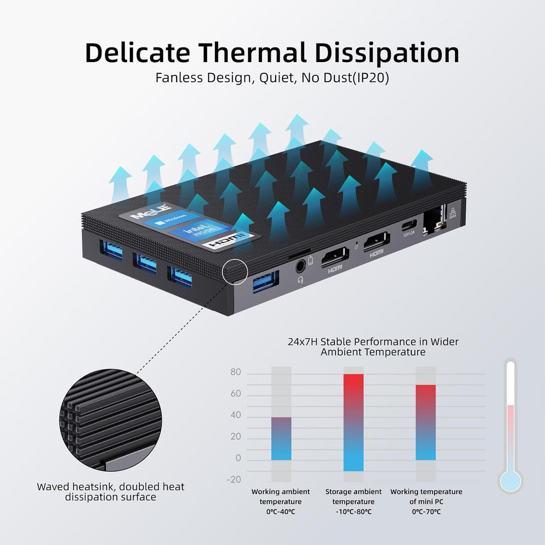 MeLE Lüfterloser Mini-PC Windows 10 Pro Celeron J4125 8GB DDR4 256GB eMMC Ultra-Thin Mini Desktop Co