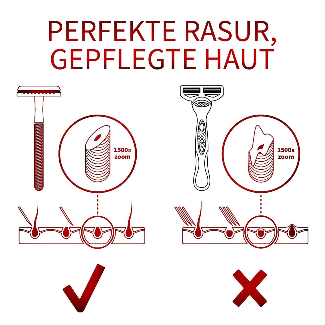 Bambaw Metall Rasierer mit 5 Rasierklingen für Rasierhobel Damen und Herren | Nassrasierer Herren un