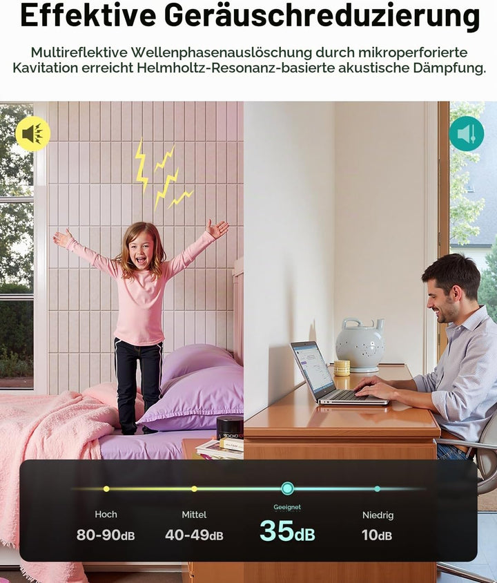Soundsbay 18 Stück Akustikpaneele Selbstklebend, Akustikplatten aus Polyester zur Schalldämmung, 30×